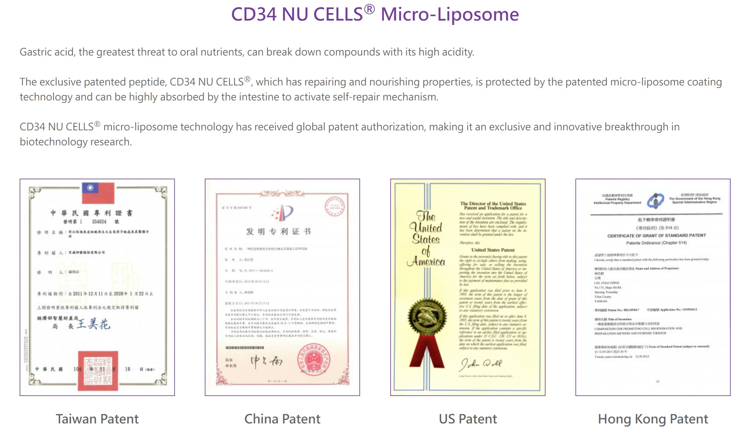 CD34 Nu-Cell® Global Patents